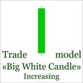 Trade model Big White Candle candlestick chart pattern. Set of c