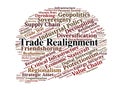 Trade Realignment Word Cloud. Core Terms on Global Supply Chain Shifts and Economic Security Royalty Free Stock Photo