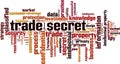 Trade secret word cloud