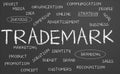 Trademark word cloud Royalty Free Stock Photo
