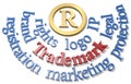 Trademark words around IP R symbol