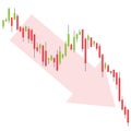 Trading chart downtrend candle stick graph