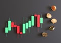 Trading chart with golden coins and copy space. Stock trade data on graph with japanese sticks. Financial diagram with Royalty Free Stock Photo