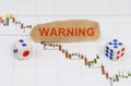 On the trading charts, there are dice and pieces of paper with the inscription - WARNING