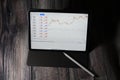 Trading forex with METATRADER 4 on Apple iPad Pro 11 inch