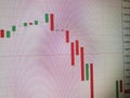 Trading market candles on computer screen