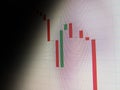 Trading market candles on computer screen