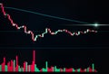 Trading stock currency and crypto financial investment with technical of candlestick signal graph and trend line, volumn flowing