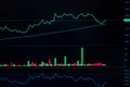 Trading stock currency and crypto financial investment with technical of candlestick signal graph and trend line, volumn flowing