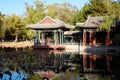 Beijing Summer Palace autumn, China