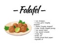 Traditional dish of Jewish cuisine Falafel. Vegetarian food on beige plate. Recipe design template.