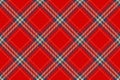 Traditional fabric vector texture, part check background plaid. Gingham pattern seamless tartan textile in red and blue colors Royalty Free Stock Photo