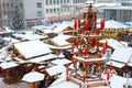 Traditional German christmas market in the historic center of Nuremberg, Germany during snow