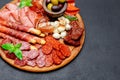 Meat and cheese plate with salami sausage, chorizo, parma and mozzarella