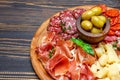 Meat and cheese plate with salami sausage, chorizo, parma and parmesan cheese Royalty Free Stock Photo