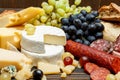 Traditional italian products with salami, cheese, bread and fruits