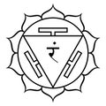 Manipura, Navel chakra, city of jewels, raditional representation