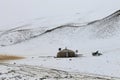 A traditional Mongolian yurt in the snow