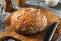 Traditional No Knead Peasant Bread