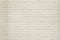 Traditional old white painted brick wall texture with stained surface. Royalty Free Stock Photo