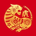 Traditional oriental paper graphic cut art of golden tiger symbol with floral pattern on red background. Isolated. Translation -