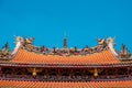 Traditional roof of Chinese Longshan temple. Royalty Free Stock Photo
