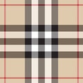 Traditional Scottish checkered plaid ornament