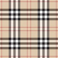 Burberry vintage texture seamless pattern