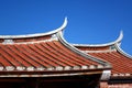 Traditional South China Architecture