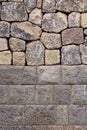 Traditional stone walls of Cuzco Royalty Free Stock Photo