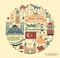 Traditional tourist symbols of Turkey in the form of cirle