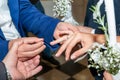 Wedding rings exchange in orthodox church Royalty Free Stock Photo