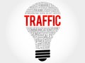 TRAFFIC bulb word cloud Royalty Free Stock Photo