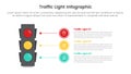 traffic light infographic template banner with big circle vertical stack description with 3 point list information for slide Royalty Free Stock Photo