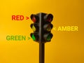 Traffic light with text RED AMBER GREEN Royalty Free Stock Photo