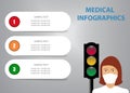 Traffic lights at medical infographics with doctor woman looking at blank paper labels