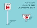 Isolated australian end of the clearway sign. Front and top view.