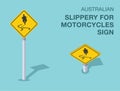 Isolated australian slippery for motorcycles sign. Front and top view.