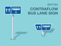 Isolated British contraflow bus lane sign. Front and top view. Royalty Free Stock Photo