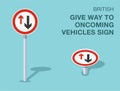 Isolated British give way to oncoming vehicles sign. Front and top view. Royalty Free Stock Photo