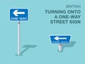 Isolated British turning onto a one-way street sign. Front and top view. Royalty Free Stock Photo