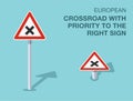 Isolated european crossroad with priority to the right sign. Front and top view.