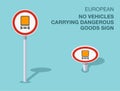 Isolated european no vehicles carrying dangerous goods sign. Front and top view.