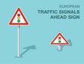 Isolated european traffic signals ahead sign. Front and top view. Royalty Free Stock Photo