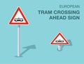 Isolated european tram crossing ahead sign. Front and top view.