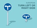 Isolated european turn left or right sign. Front and top view. Royalty Free Stock Photo