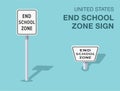 Isolated United States end school zone road sign. Front and top view. Royalty Free Stock Photo