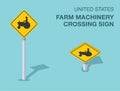 Isolated United States farm machinery crossing sign. Front and top view.