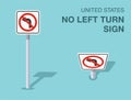 Isolated United States no left turn sign. Front and top view. Royalty Free Stock Photo