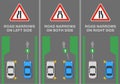 Signs and road markings meaning. `Road narrows on left, right and on both sides` traffic sign. Zipper merging examples.